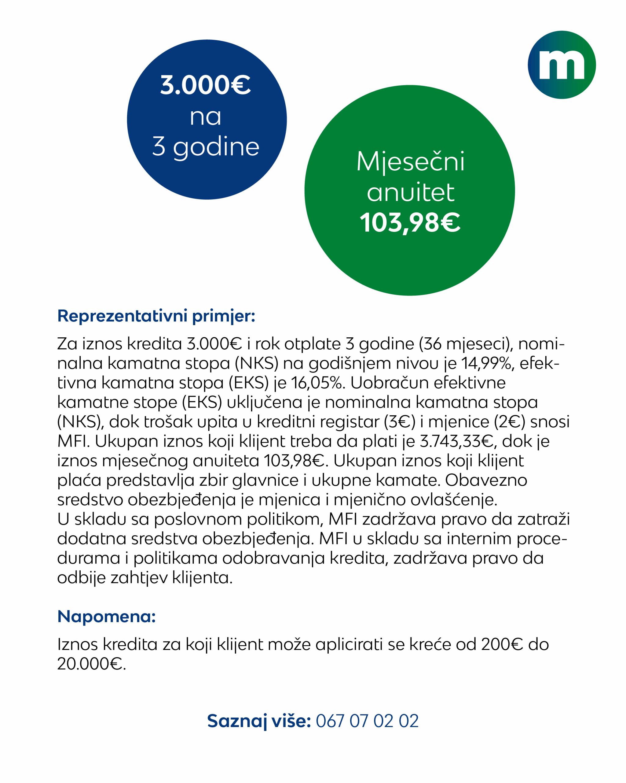 Mikrokreditiranje postovi za mreze-05 Reprezentativni primjer mikrokredit sa hipotekom 2